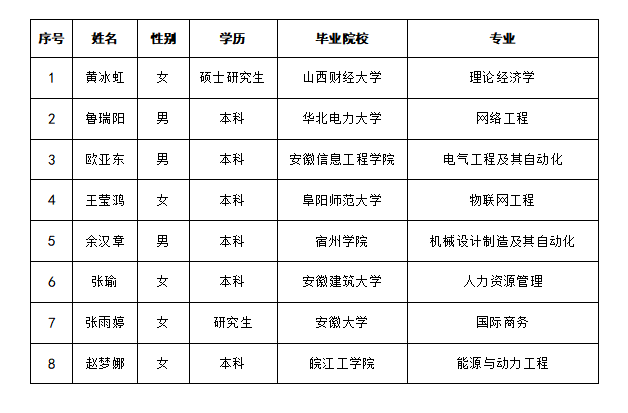 23cdadd473bdc97485cb393bcc5f864.png